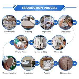 Chaussures <span class=keywords><strong>de</strong></span> travail légères et respirantes en cuir PVC bleu, antistatiques, pour zones <span class=keywords><strong>de</strong></span> protection électrostatique - Product Image 5