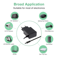 Adaptateur AC DC 5V 6V 12V 24V 1A 2A 3A Adaptateur d'alimentation Chargeur universel pour caméra de vidéosurveillance Bande lumineuse LED