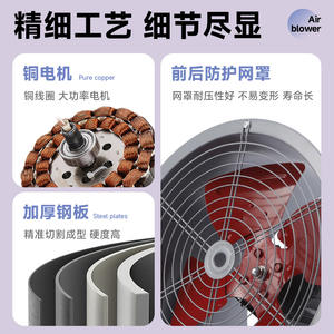 พัดลมดูดอากาศอุตสาหกรรมกำลังสูง Linxiu SF แบบติดตั้งในท่อ ชนิดอยู่กับที่และแบบคงที่ เสียงรบกวนต่ำ พัดลมแบบแกนหมุน ใช้ไฟฟ้ากระแสสลับ - Product Image 4