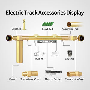 Rail de rideau motorisé artistique KYOK Gold Tuya WiFi - Système de rail de rideau intelligent de luxe pour la décoration intérieure - Product Image 3