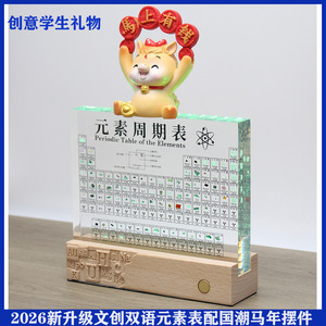 Tabla periódica de los elementos de acrílico, rectángulo, decoración moderna para el hogar, adorno para dormitorio, Año Nuevo Chino 2026, año del caballo - Product Image 5