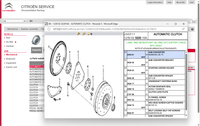 Catalogue des pièces de la boîte de service Citroën EPC et manuel de service d'atelier 2014