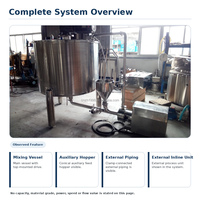 Cuve de mélange avec système de recirculation externe