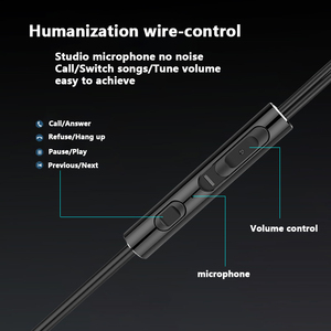 Auricolari In-Ear cablati da 3.5mm, <span class=keywords><strong>cuffie</strong></span> <span class=keywords><strong>Jack</strong></span> In metallo puro tipo C In-ear controllo della linea di basso pesante <span class=keywords><strong>con</strong></span> <span class=keywords><strong>microfono</strong></span> <span class=keywords><strong>per</strong></span> musica, giochi - Product Image 2