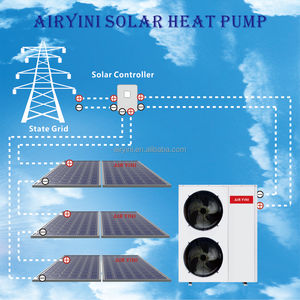 -35C Degré Solaire Froid Chaud Thermopompe Solaire Panneaux Photovoltaïques Chauffe-Refroidisseur Smart Inverter <span class=keywords><strong>Pompe</strong></span> à <span class=keywords><strong>Chaleur</strong></span> <span class=keywords><strong>pour</strong></span> Chauffage Refroidissement DHW - Product Image 2