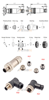 Connecteur de câble Profinet M12 à 4 broches mâle, code D, étanche IP67, Ethernet industriel