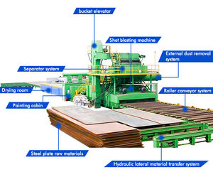 Wartungsarme kontinuierliche Trocknungs linie Oberflächen reinigung Stahlplatten-Vorbehandlung linie für Stahlbleche - Product Image 4