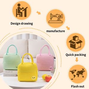 Sacs à lunch personnalisables OEM, sacs bento isothermes portables, sacs à lunch portables pour les trajets au travail - Product Image 5