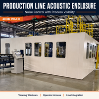 Salle insonorisée modulaire industrielle en aluminium et polycarbonate pour équipements de pompage et de génération
