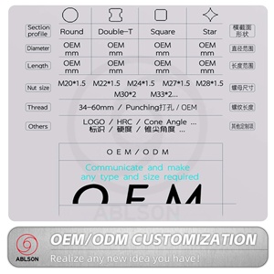 Púas curvas forjadas ABLSON para <span class=keywords><strong>Tractor</strong></span> cargador de heno con lanza de pacas de heno y púas de cargador lanzas para piezas de <span class=keywords><strong>Tractor</strong></span> <span class=keywords><strong>Mitsubishi</strong></span> - Product Image 4