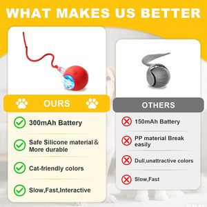 Jouet intelligent pour chat rechargeable Petayouj, balle automatique à rotation à 360 degrés pour chats d'intérieur et petits chiens - Product Image 5