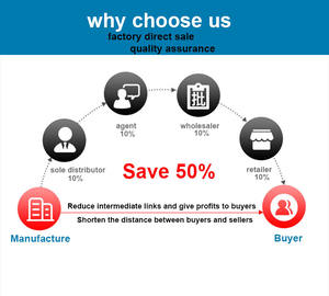 Impresora Multifuncional de Alta Velocidad LINKO <span class=keywords><strong>Dtf</strong></span> Pro, Impresora de Inyección de Tinta para Ropa de 300 mm, Impresora Industrial de Películas para Mascotas, Máquina de Impresión de Tamaño A3 - Product Image 3