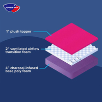 Direkt vom Hersteller Zertifizierte OEM ODM Vollgröße Memory Foam Matratze in Box Einzel-, King-, Queen-Size Gel-Memory-Foam-Matratze