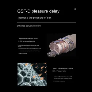 Authentieke Indiase Kruiden Op Water Gebaseerde Seksspeeltjes Hard Delay Spray Mist Mannelijke Natte Doekjes Langdurige, Geen Ejaculatie Vertragen Crème Ffx - Product Image 5