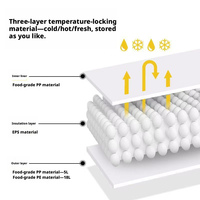 Glacière Grande Capacité Portable Isotherme pour Camping, Restauration, Vendeurs Ambulants et Stockage Alimentaire Froid