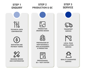 Ba giai đoạn dầu đắm mình MV & HV biến áp hentg S22 50kva-1250kva onan làm mát IEEE/ANSI/DOE tiêu chuẩn 50/60Hz cung cấp điện 35KV - Product Image 5