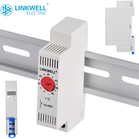 Panneau de contrôle de température industriel, Rail Din, Thermostat centralisé