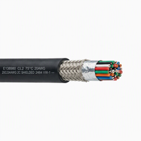 Flexibler Abgeschirmter 20AWG Mehradrig PVC-Isolierter Verzinnter Kupfer Flammhemmender Industrieller Steuerungskabel 2464 Typ Elektronikkabel