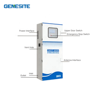 Moniteur de qualité de l'eau multi-paramètres pour armoire, 4-20mA RS485, analyseur de PH, ORP, EC, TDS, FCL, NH4, COD, turbidité pour eau potable, OEM