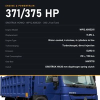 Б/у и новые самосвалы HOWO 6x4 375 л.с. с доставкой за 15 дней напрямую с завода