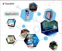 TouchKit Pantalla Táctil Capacitiva de 23.8 Pulgadas con Controlador y Cable USB