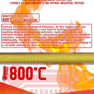 Far Infrared Electric <b>Heating</b> <b>Tube</b> Carbon Fiber <b>Heating</b> Element for Car & Outdoor Use - Product Image 6