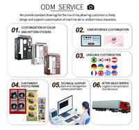 Oferta Especial: Cabina de Fotos Comercial Todo en Uno Desmontable con Impresora, Software y Control Remoto de Alta Tecnología