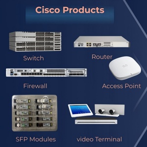 Cisco C1200-24T-4X Catalyst 1200 Smart Managed 24 พอร์ต Gigabit Ethernet 4x10G SFP+ Uplinks 128Gbps Cisco Switch C1200-24T-4X - Product Image 4