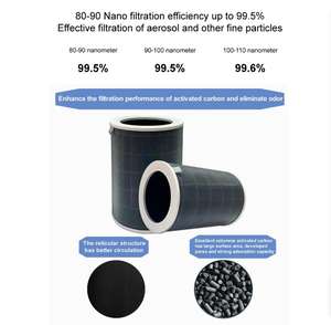 เครื่องฟอกอากาศ <span class=keywords><strong>Xiaomi</strong></span> รุ่นขายดี พร้อมไส้กรอง HEPA และคาร์บอนแบบแอคทีฟ ใช้ได้<span class=keywords><strong>กับ</strong></span> <span class=keywords><strong>Xiaomi</strong></span> <span class=keywords><strong>3C</strong></span> <span class=keywords><strong>3H</strong></span> 3 2C 2H 2S Pro - Product Image 6