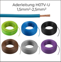 Câble H07V-U 450/750V Monoconducteur en Cuivre Nu Isolation PVC Fil Électrique Certifié EN 50525-2-31 VDE CE pour la Construction