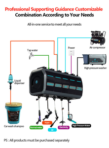 <span class=keywords><strong>Station</strong></span> <span class=keywords><strong>de</strong></span> <span class=keywords><strong>lavage</strong></span> <span class=keywords><strong>de</strong></span> voitures commerciales électrique intégrée avec enrouleur <span class=keywords><strong>de</strong></span> tuyau en acier - Combinaison flexible en option - Product Image 6