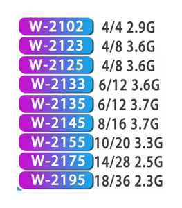 ซีพียูเซิร์ฟเวอร์มือสอง Xeon W-2135 W2223 2125 2133 2225 2145 2245 2235 3245 2155 2175 3.75G 6C 12T 140W ขายส่ง Xeon W-21 - Product Image 2