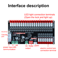 Contrôleur intelligent Upus Rs485 avec protocole de communication Android 11.0, 27 canaux, pour casiers à colis intelligents et distributeurs automatiques