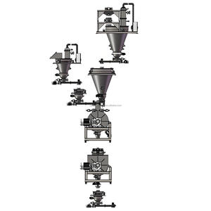 Système de dosage et de mélange de poudre de cosmétiques entièrement automatique Équipement de production efficace - Product Image 3