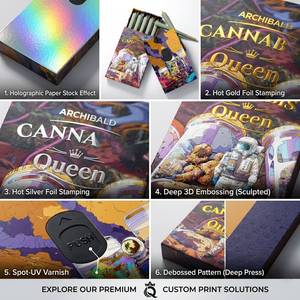 Custom UV Logo Printed Rigid Drawer <strong>Box</strong> 5 Pack <strong>Rolled</strong> Cigarette Packaging <strong>Box</strong> Child Proof High End Pre Paper <strong>Roll</strong> Cone Packaging - Product Image 4