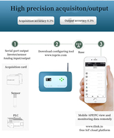 Industrial 4,0 DI Do Controlador de E/S de 8 vías RS485 Ethernet TCP/IP Dispositivo RTU multifuncional Modbus IOT Gateway