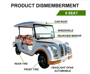 <span class=keywords><strong>Auto</strong></span> Elettrica Turistica Vintage a 4 Ruote Personalizzabile Senza Manutenzione con Batteria Colloidale per 8 Persone Velocità 30Km/h Certificato CE - Product Image 2