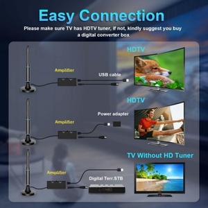 NUEVA <span class=keywords><strong>Antena</strong></span> <span class=keywords><strong>de</strong></span> <span class=keywords><strong>TV</strong></span> HD para Interiores <span class=keywords><strong>de</strong></span> Largo Alcance, <span class=keywords><strong>Amplificador</strong></span> Digital Dvbt2 4K 1080p, Banda Dual VHF UHF ISDB-T DMB-T/H ATSC, <span class=keywords><strong>Antena</strong></span> <span class=keywords><strong>de</strong></span> 39dBi 5m - Product Image 3