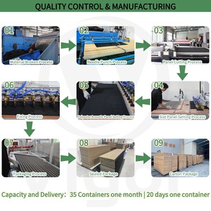 Tấm gỗ tường trang trí nội thất akupanel âm thanh hấp thụ âm thanh gỗ tấm cách âm tường Bảng điều khiển - Product Image 4