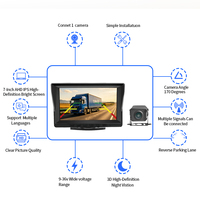 Système de surveillance de camion panoramique 360° avec vision nocturne, ADAS, écran partagé d'image 3D, capteur de stationnement, AHD 1080P et GPS intégré