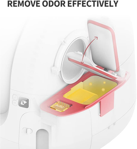 ตลับเปลี่ยนกำจัดกลิ่น <span class=keywords><strong>PETKIT</strong></span> สำหรับเครื่องทำความสะอาดห้องน้ำแมวอัตโนมัติอัจฉริยะ <span class=keywords><strong>PETKIT</strong></span> <span class=keywords><strong>Pura</strong></span> Max - Product Image 6