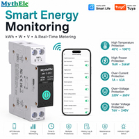 Interruptor de Circuito Inteligente WiFi MythEle Tuya para Riel DIN de 63A, Monitoreo de Energía, Control Remoto por Aplicación, Protección Contra Sobrecarga y Sobretensión