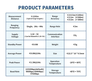 युवा EFA-1200B 905nm सूक्ष्म लेजर मॉड्यूल 1500 मीटर रेंज औद्योगिक ग्रेड छोटे आकार आवृत्ति 4hz ip67 एल्यूमीनियम मिश्र धातु - Product Image 6