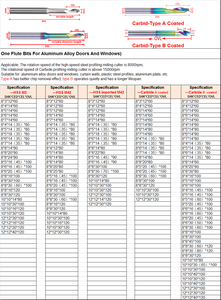 Douruy <span class=keywords><strong>Carbide</strong></span> DLC tráng đơn sáo phay Cutter <span class=keywords><strong>End</strong></span> <span class=keywords><strong>Mill</strong></span> cho hợp kim nhôm cửa sổ và cửa - Product Image 6