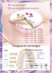 Yucera sistema aperto 4d zirconio blocco dentale Cadcam fresatura materiale blocco <span class=keywords><strong>Zirconia</strong></span> blocchi di ceramica multistrato - Product Image 2