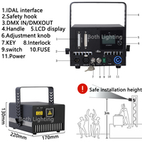 Les deux éclairages Mini 3W RGB Animation Laser Light DMX/SOUND/AUTO Wedding DJ Stage Effects Wedding Dj Setups