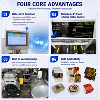 Machine d'emballage automatique complète pour les aliments, les produits frais, les boîtes de collations, les emballages à emporter et les emballages combinés multi-produits