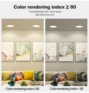 Thiết kế mới cuộc sống lâu dài chiếu sáng trong nhà 2 năm bảo hành ABS + PBT COB 3Watt LED xuống ánh sáng - Product Image 5