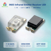 0603 Pasangan Pemancar & Penerima Inframerah 850/940nm Led untuk Sensor Fotoelektrik Remote Control