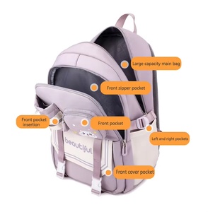 Fashion Cartoon Primary Student Kids Bag Bags <b>Children</b> Schoolbag - Product Image 3